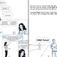 Illustration for article titled Google's Chrome Comic Gets Bastardized 70 Different Ways